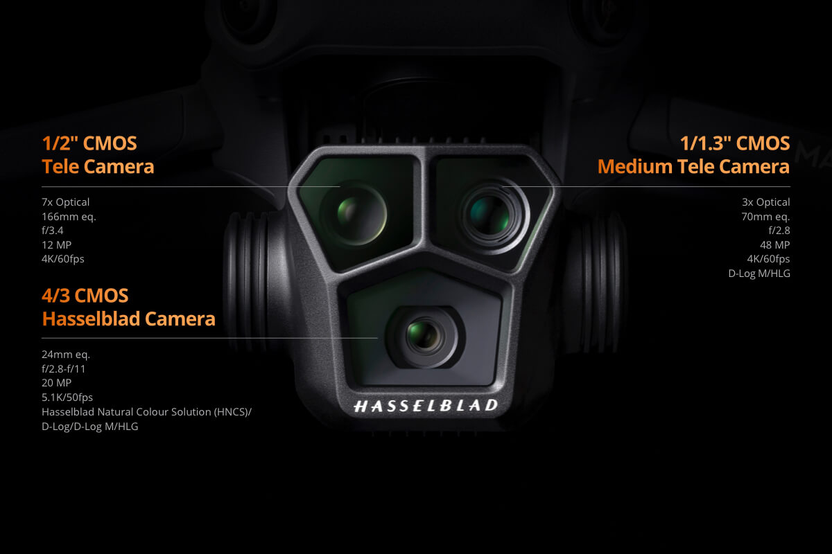 Drone Services LLC